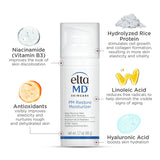 Elta MD PM Restore Moisturizer