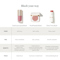 ColorLuxe Liquid Blush