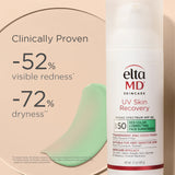 EltaMD UV Skin Recovery Red Color Correcting Green Tint Broad Spectrum SPF 50