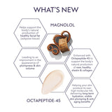 Restorative Skin Complex with TriHex Technology